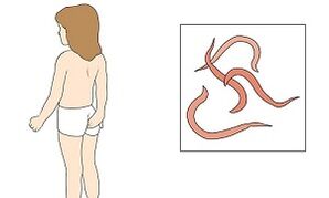 síntomas da presenza de parasitos no corpo humano